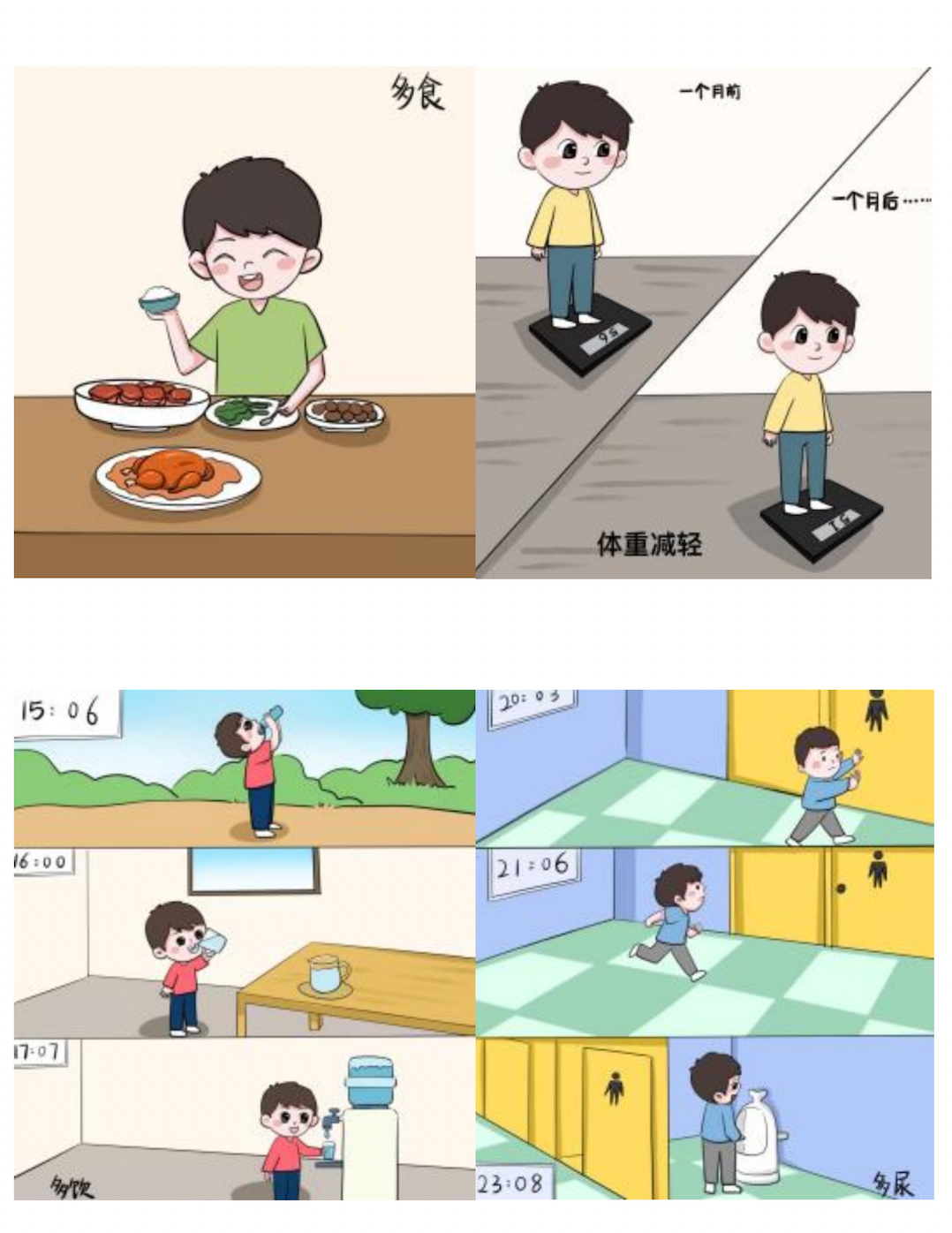 孩子出现这些症状莫大意,警惕儿童1型糖尿病(图1) 孩子出现这些症状莫大意,警惕儿童1型糖尿病(图1)