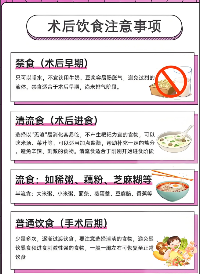 儿童扁桃体术后居家护理要点，家长必知常识(图1)